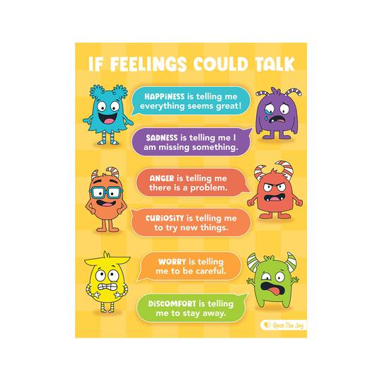 11" x 14" Emotion Posters, 5ct.